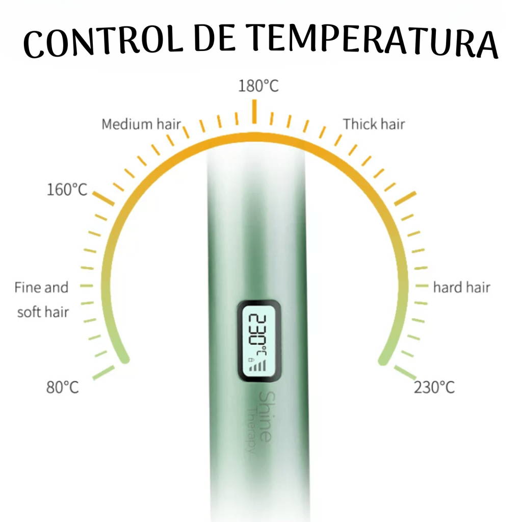Plancha remington aguacate sale temperatura